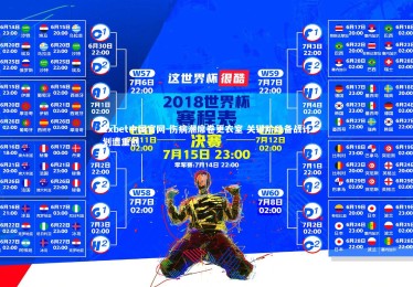 1xbet中国官网-伤病潮席卷更衣室 关键阶段备战计划遭重创